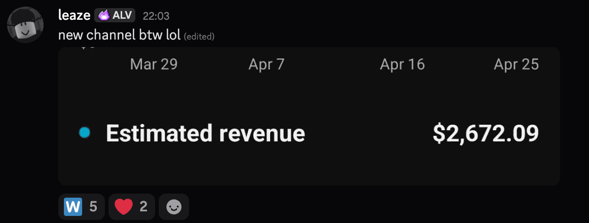 YouTube Studio dashboard screenshot showing revenue and views