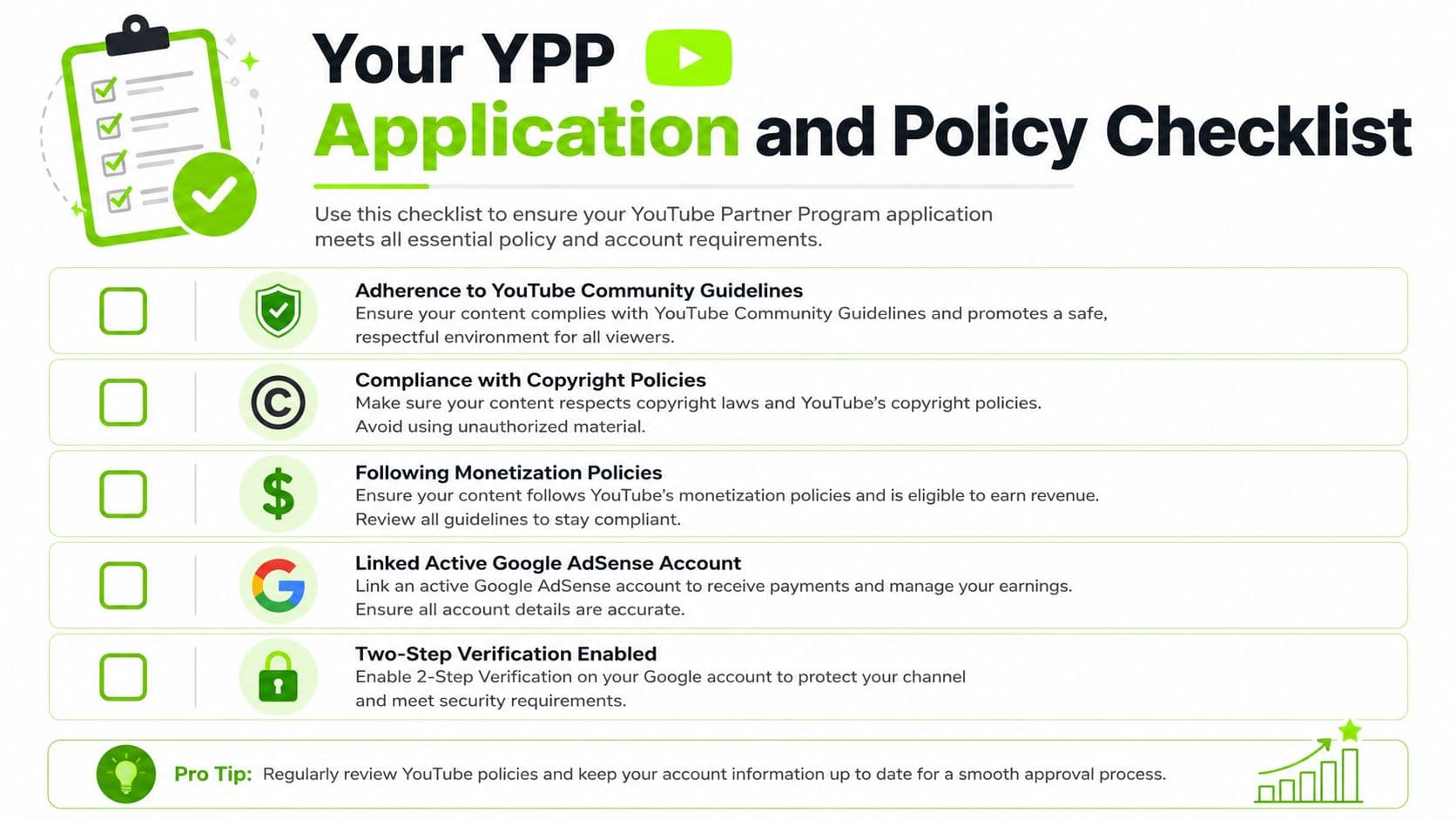 Your YPP Application and Policy Checklist