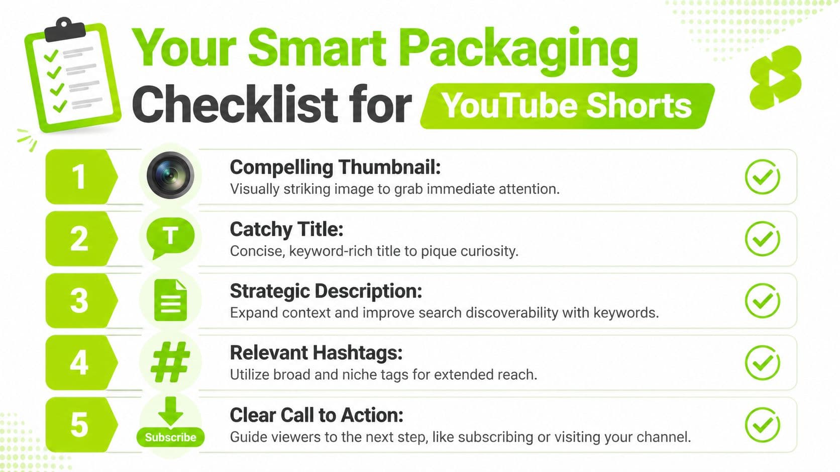 A checklist infographic outlining five essential steps for optimizing YouTube Shorts for better performance and reach.