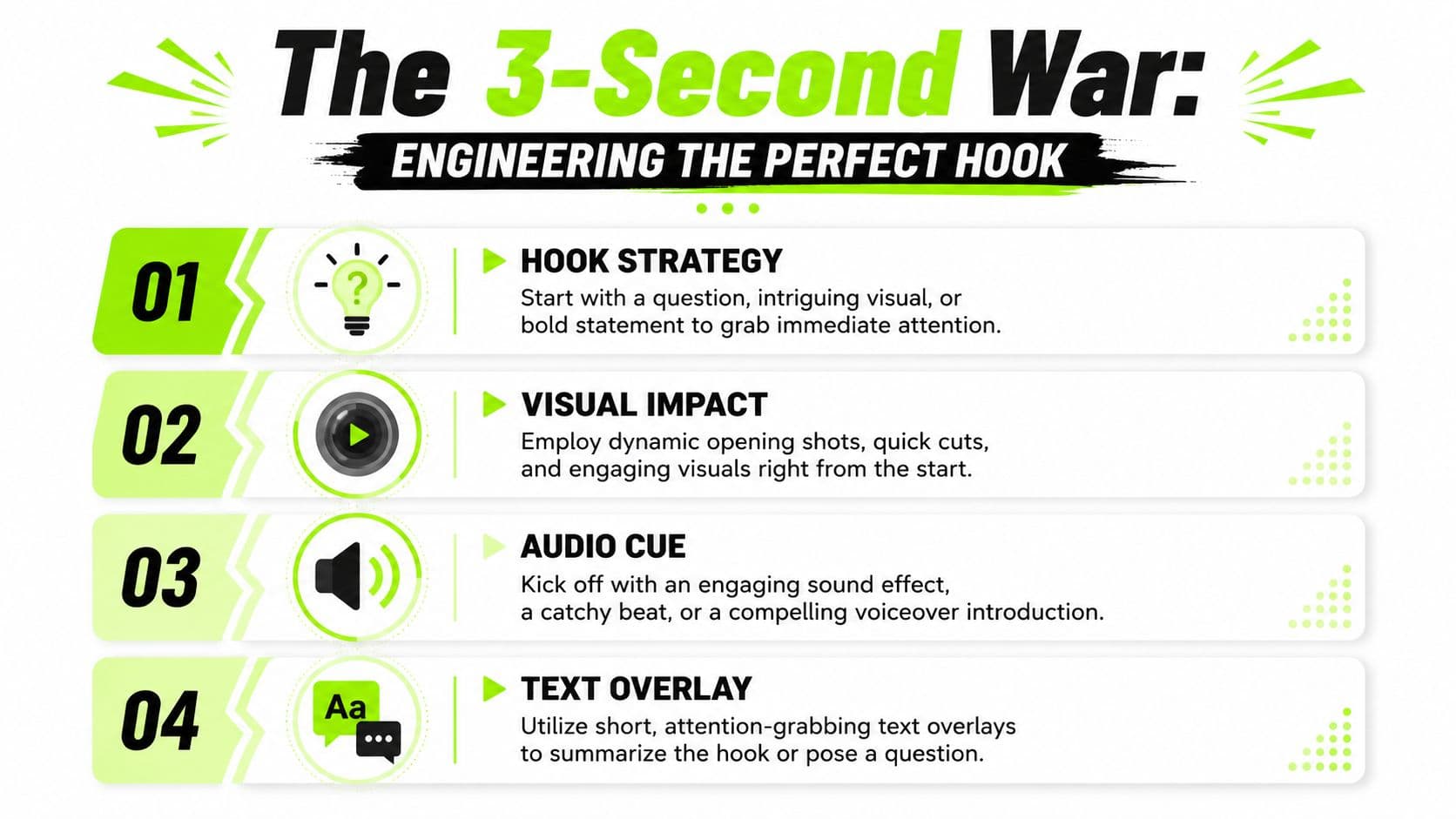 An infographic titled The 3-Second War outlining four essential tips for creating engaging video hooks.