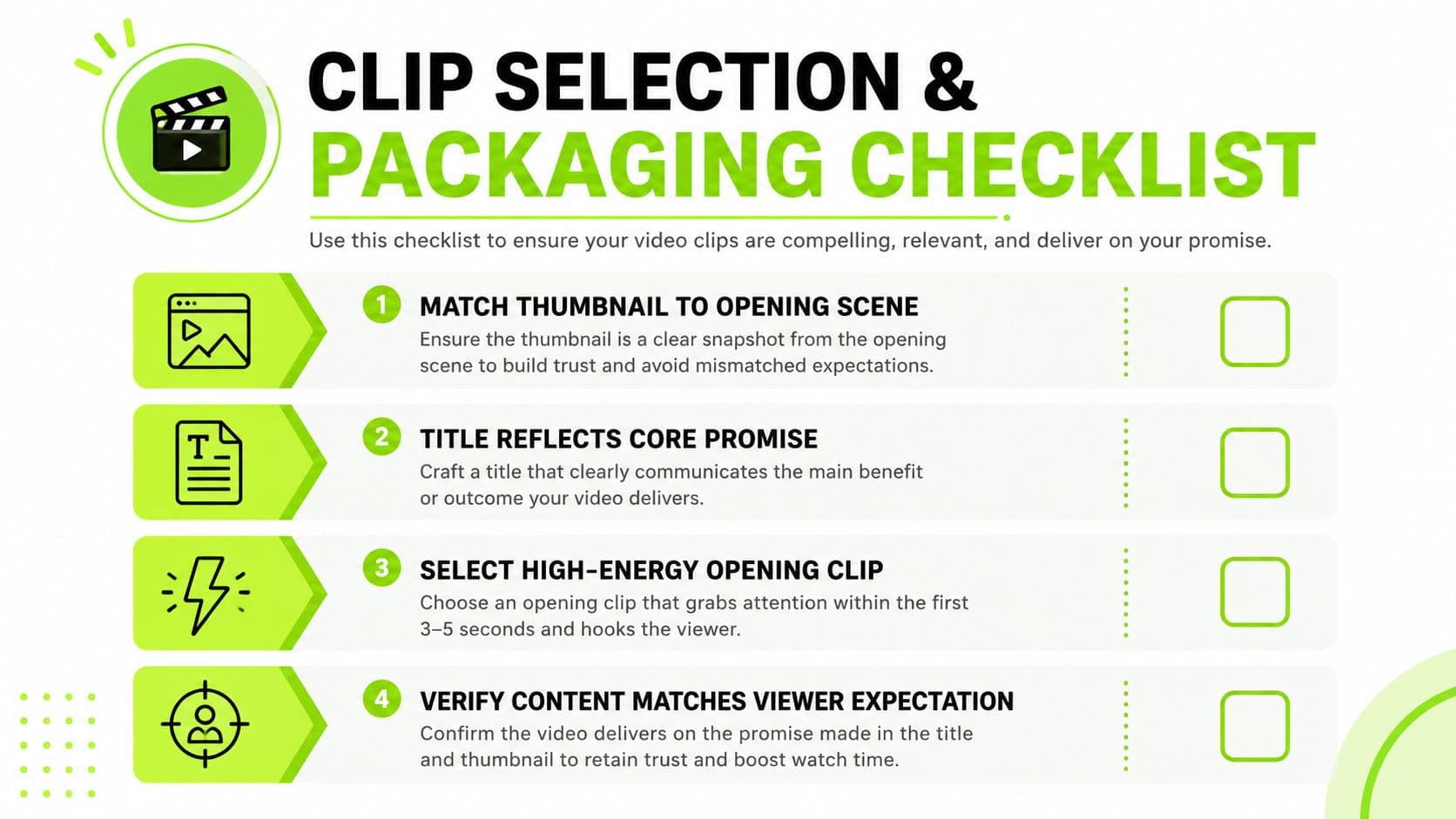 A four-step checklist for optimizing video clips, including matching thumbnails, titles, opening hooks, and content expectations.