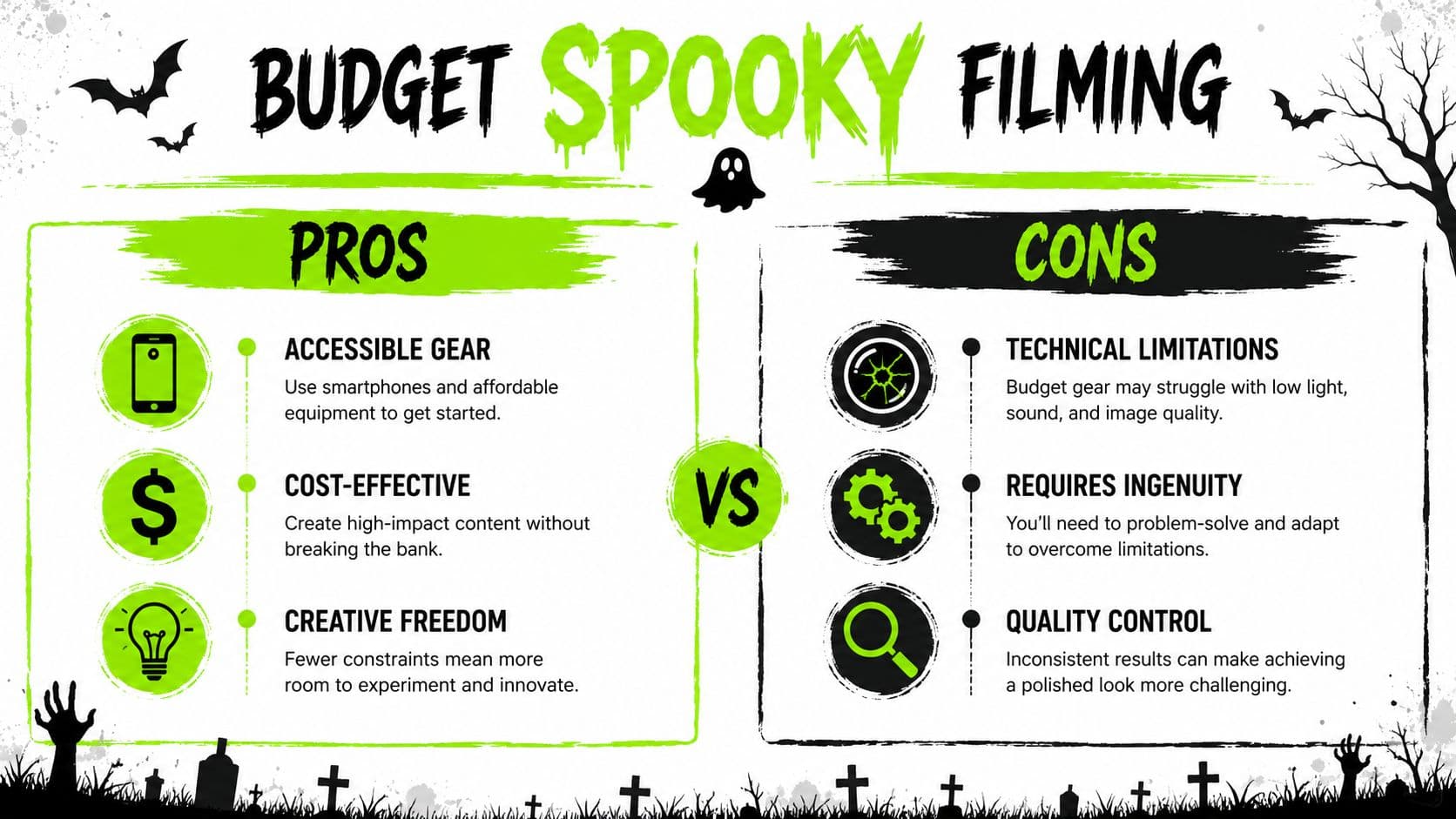 An infographic comparing the pros and cons of budget spooky filmmaking with simple, engaging icons.