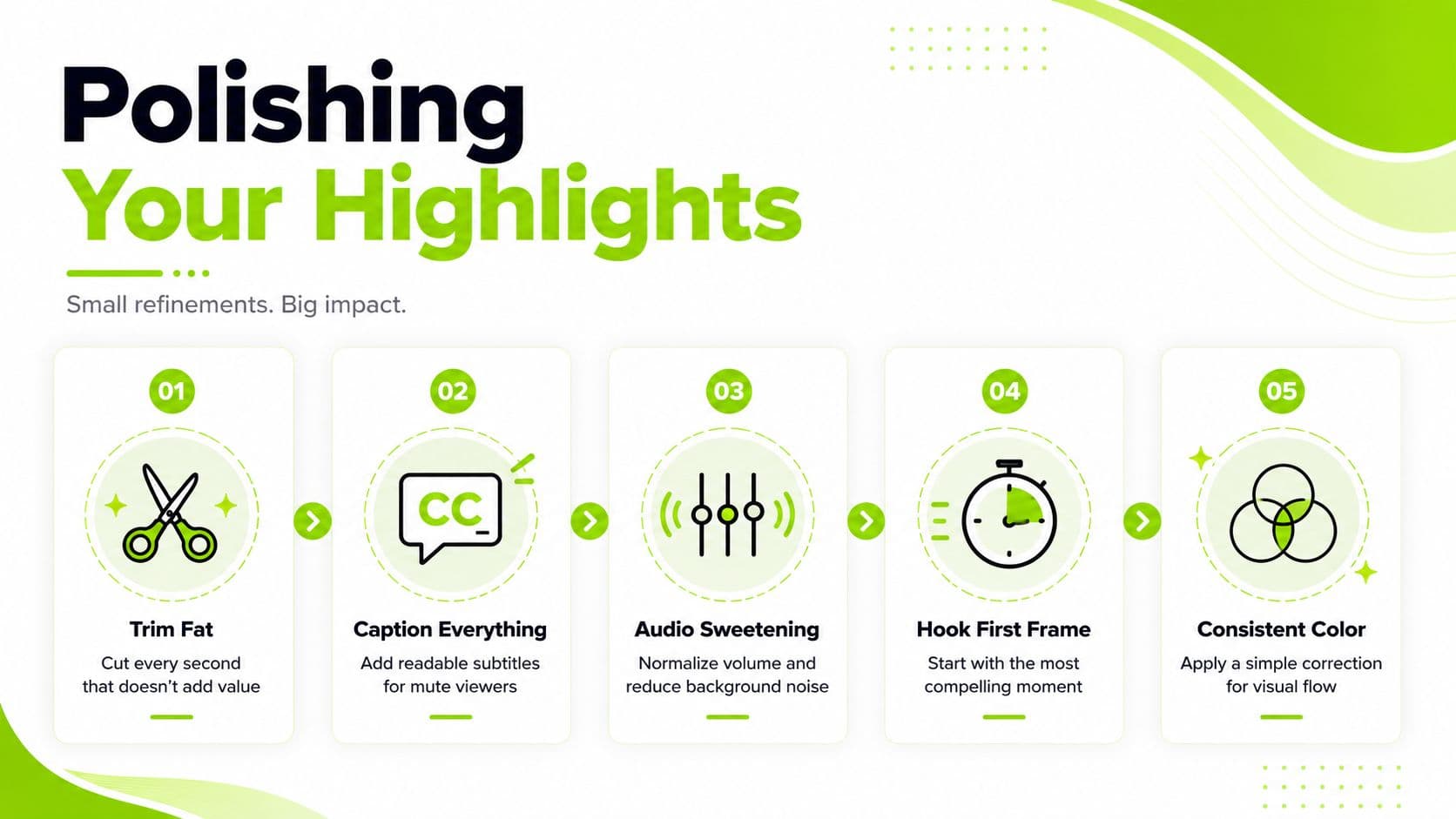 A five-step guide on how to polish video highlights for better engagement, featuring professional editing tips.